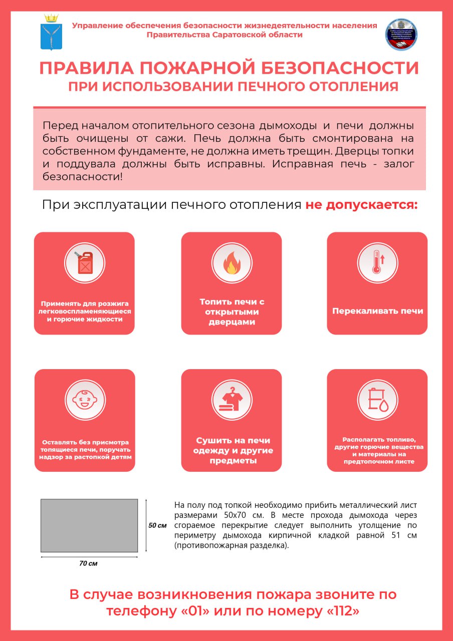 ПРАВИЛА ПОЖАРНОЙ БЕЗОПАСНОСТИ ПРИ ИСПОЛЬЗОВАНИИ ПЕЧНОГО ОТОПЛЕНИЯ.