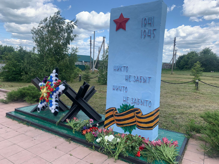 День Памяти и Скорби. День Памяти и Скорби.